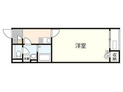 レオネクストサニーコート河原(1K/2階)の間取り写真
