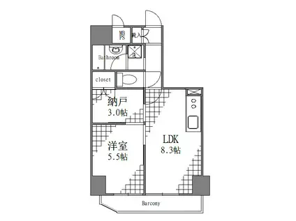 ライオンズマンション鶯谷第3(1SLDK/5階)の間取り写真