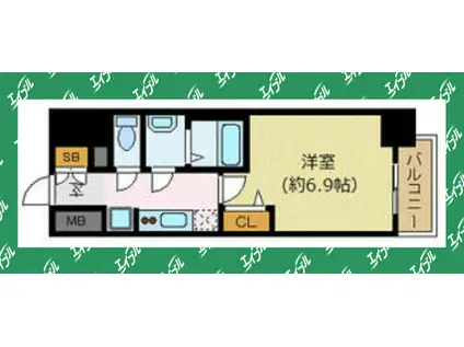 プレサンス丸の内アデル(1K/5階)の間取り写真