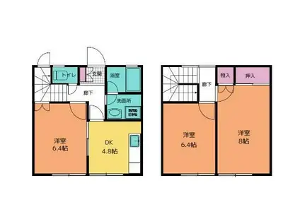 鈴木アパートC棟(3DK/1階)の間取り写真