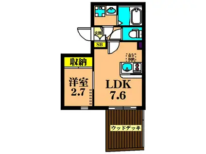 ALLURE日吉(1LDK/1階)の間取り写真