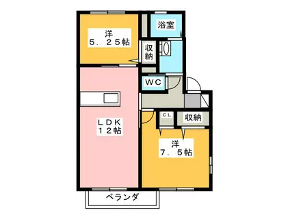 オスト・パトテルツ(2LDK/1階)の間取り写真