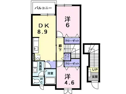 ファミーユ(2DK/2階)の間取り写真