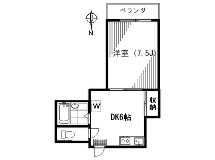 チェリーヒルズ(1DK/3階)の間取り写真