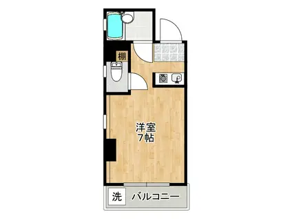 太田ビル(ワンルーム/3階)の間取り写真