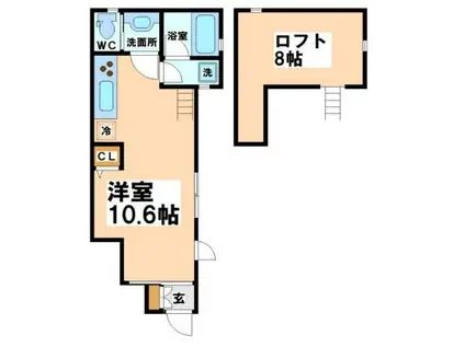 EARLS COURT(1LDK/1階)の間取り写真