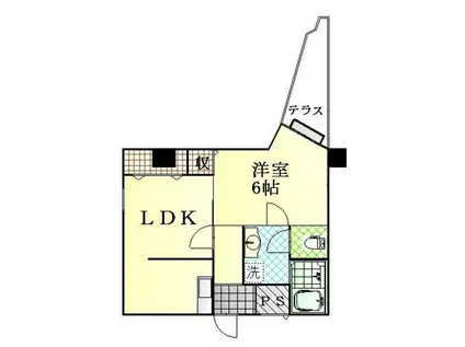 ルエメゾンロワール祇園(1DK/1階)の間取り写真