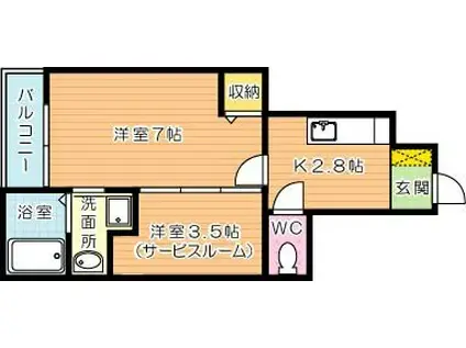 オーブアビタシオンI(1SK/1階)の間取り写真