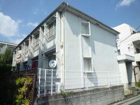 サラーム松原