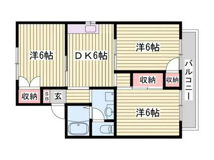 東山ハイツB棟(3DK/1階)の間取り写真