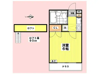 ドゥオーモ柏(1K/1階)の間取り写真