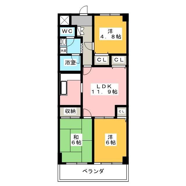 ラフォーレ小見野III