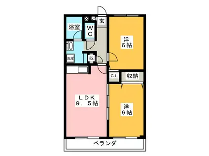 リバーサイドKOIDE A(2LDK/2階)の間取り写真