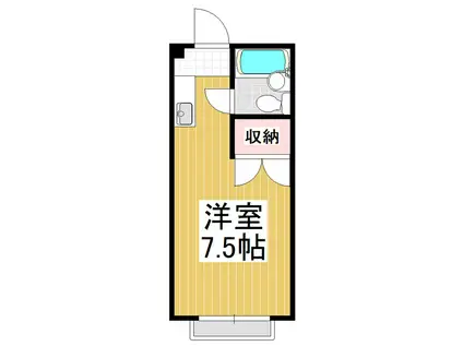 ロイヤルメゾン三浦(ワンルーム/1階)の間取り写真