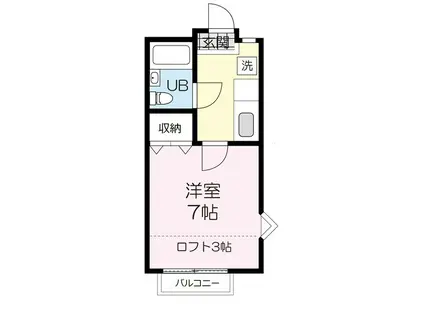 フロム鈴杜(1K/2階)の間取り写真