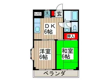 メゾン南浦和(2DK/2階)の間取り写真