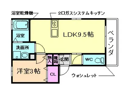 セジュールアキタミ(1LDK/2階)の間取り写真