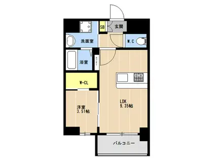 LIBTH松山II(1LDK/6階)の間取り写真