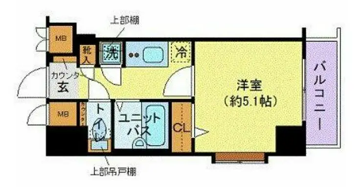 トーシンフェニックス初台 7階階 間取り
