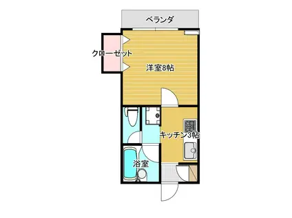 ユニワエクセルI(1K/2階)の間取り写真