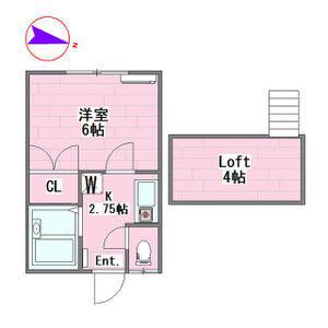 ネクステージ西川田第5(1K/2階)の間取り写真