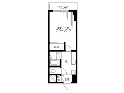 高円寺スルーエ(1K/3階)の間取り写真