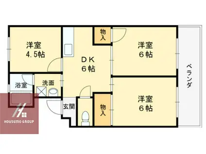 西田ハイツ(3DK/2階)の間取り写真