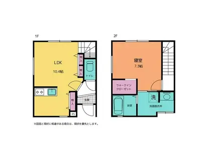 NATURE(1LDK/1階)の間取り写真