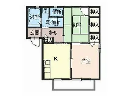 ディアス大澤(2K/2階)の間取り写真