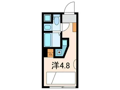 HJ PLACE JINGUMAE(ワンルーム/3階)の間取り写真