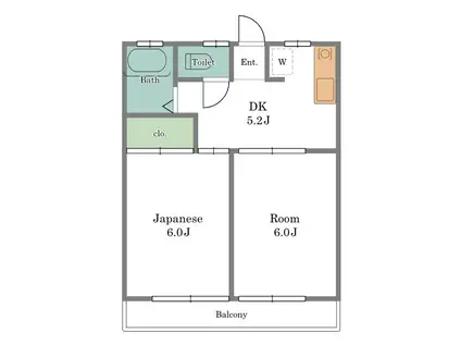 伸サエキハイツ(2DK/2階)の間取り写真