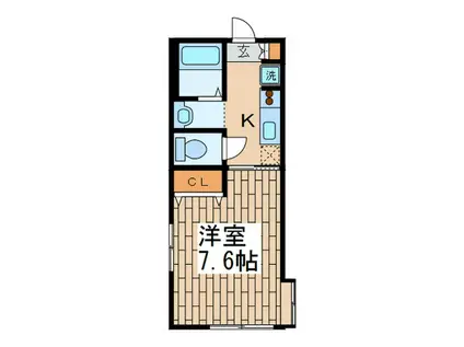 プロヴァンス ヴィラ(1K/2階)の間取り写真