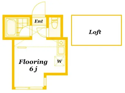 ユナイト新町ポールスタンレー(ワンルーム/1階)の間取り写真