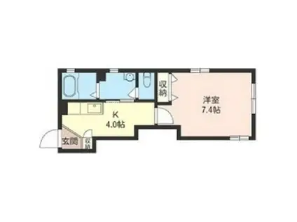 ペニーレイン(1K/1階)の間取り写真