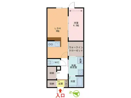 えちぜん鉄道勝山線 越前開発駅 徒歩10分 2階建 新築(1LDK/1階)の間取り写真