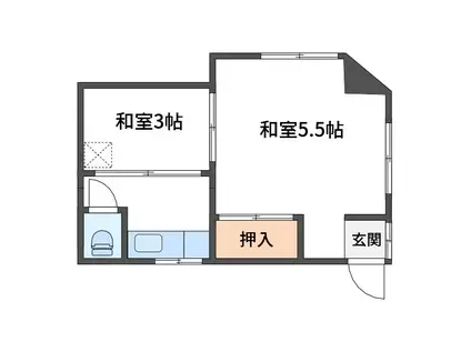 田中荘(2K/1階)の間取り写真