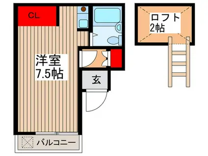 シアーズ北越谷(ワンルーム/1階)の間取り写真