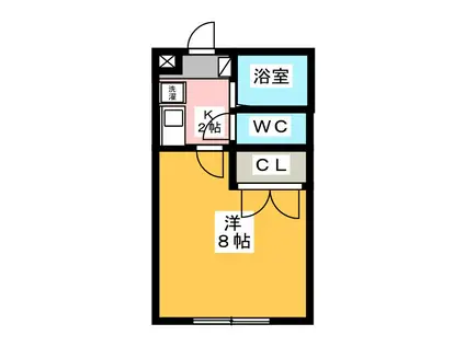 メゾン・クレール(1K/1階)の間取り写真