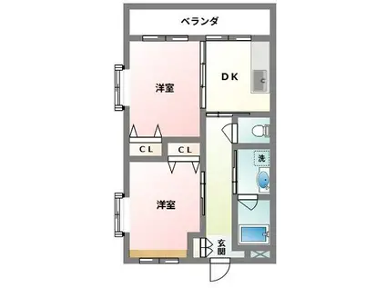 CAFUNA(2DK/4階)の間取り写真