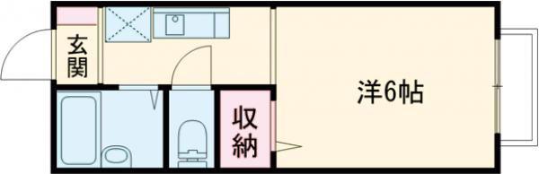 プレジール2(ワンルーム/2階)の間取り写真