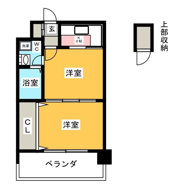 エステートモア平尾センティモ(2K/5階)の間取り写真