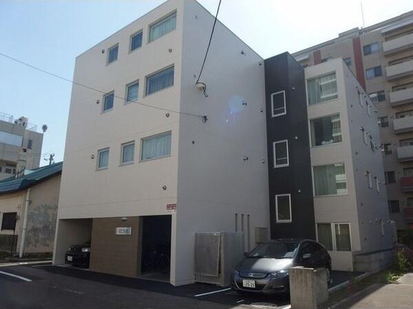 ディリッツ札幌東
