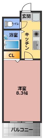 ジュネスメゾンイノウエ(1K/2階)の間取り写真