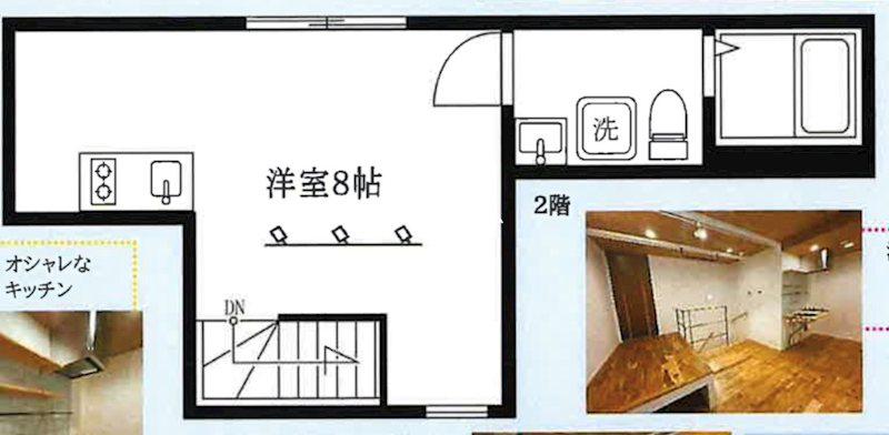 COCOHA都立大学(ワンルーム/2階)の間取り写真
