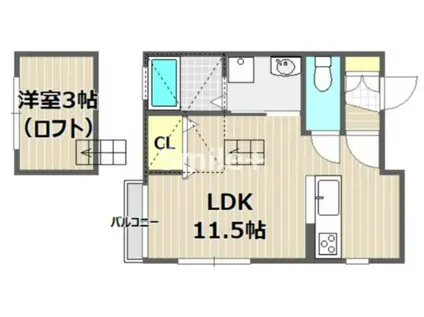 サウスウインドI(1LDK/1階)の間取り写真