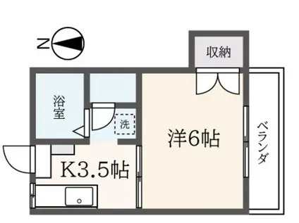 コーポ相澤B(1K/1階)の間取り写真
