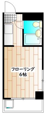 長沢ハイツ(1K/1階)の間取り写真