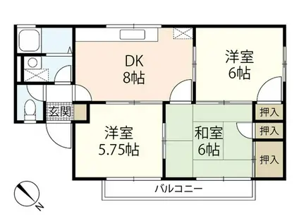 メゾン山田 C棟(3DK/2階)の間取り写真