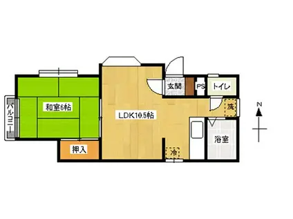 中島アパート(1LDK/2階)の間取り写真