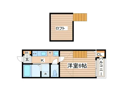 東黒松アパート(1K/2階)の間取り写真
